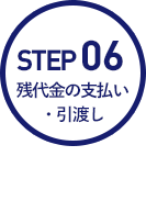 STEP04:残代金の支払い・引渡し
