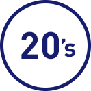 20代
